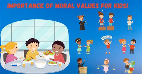 Importance of moral values for kids! – mountliterazeeschoolblogs