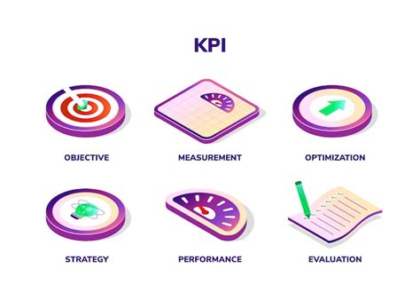 Concept De Kpi Avec Des Icônes Isométriques Indicateur Clé De