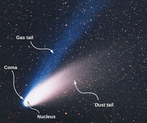 Great Balls of Fire: Biggest Comet Ever Is Hurtling Our Way » Explorersweb