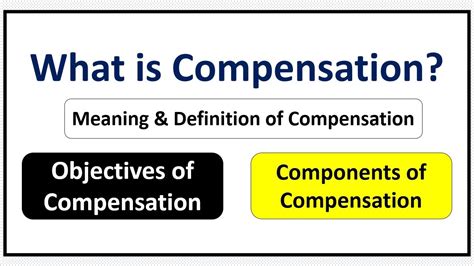 What Is Compensation In Human Resource Management Definition