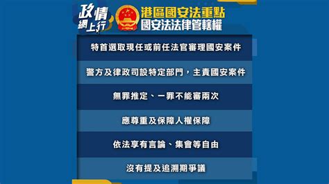 【政情網上行】港區國安法重點 國安法法律管轄權 Now 新聞