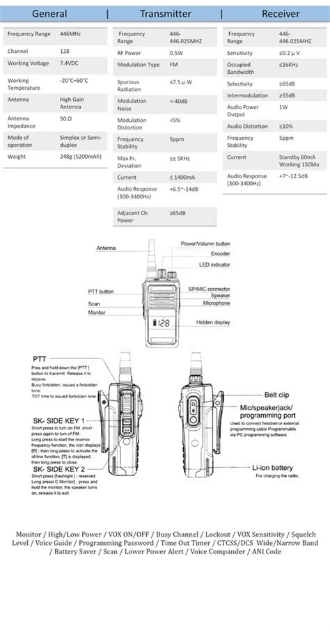 Kanwee K License Free Walkie Talkie Km At Rs In Pune Id