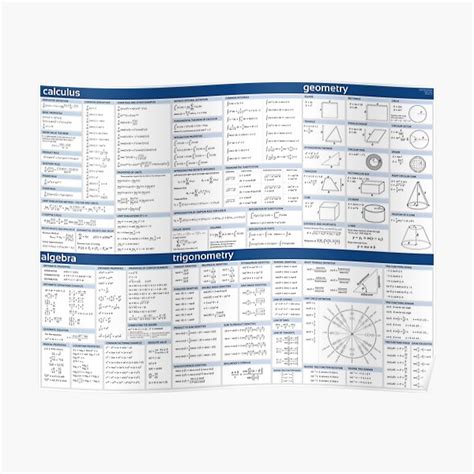 Derivative Trig Cheat Sheet Plmstrong