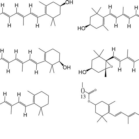 Representative Structure Of Phenolic Acid And Flavonoids Download