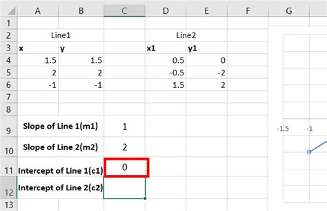 Intersection Of Two Linear Straight Lines In Excel Geeksforgeeks