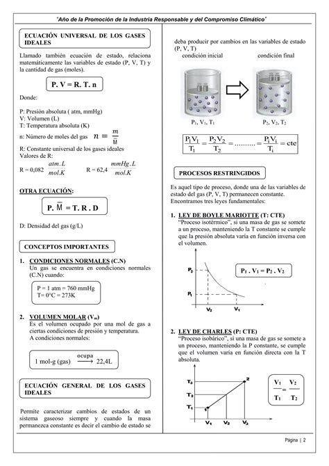 Teoría de estado gaseoso PDF