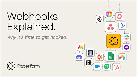 What Is A Webhook And How Does It Work
