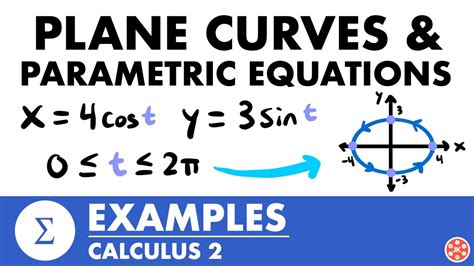 Intro To Plane Curves Parametric Equations Examples Calculus 2 JK