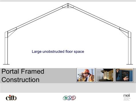 Portal Frame Construction By Rhythm Murgai