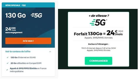 Forfait 130 Go 5G En Promotion Comparatif Des Offres Sans Engagement