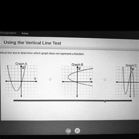 Solved Fast Use The Vertical Line Test To Determine Which Graph