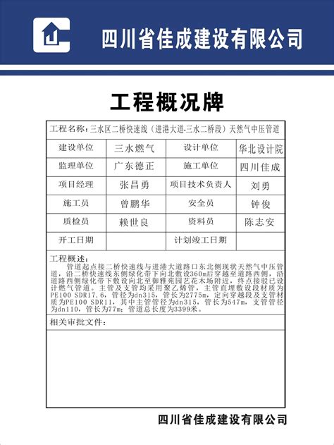 工程概况word文档在线阅读与下载无忧文档