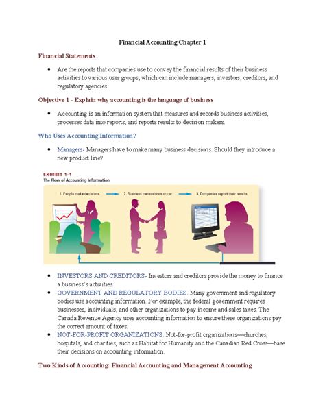 Financial Accounting Chapter 1- humber (1) - Financial Accounting