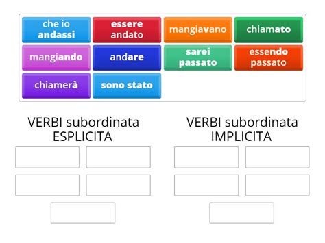 Verbi Delle Subordinate Implicite E Esplicite Group Sort