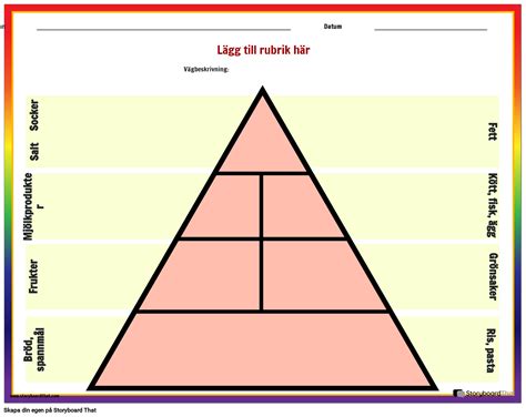 Arbetsblad F R Matpyramiden Storyboard Por Sv Examples