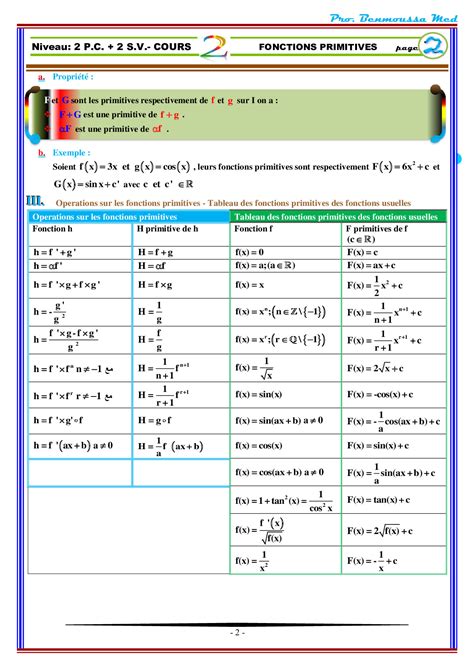 Fonctions Primitives Cours Alloschool