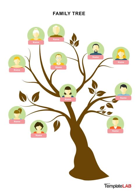 Download Family Tree Template 19 - TemplateLab.com | Family tree ...