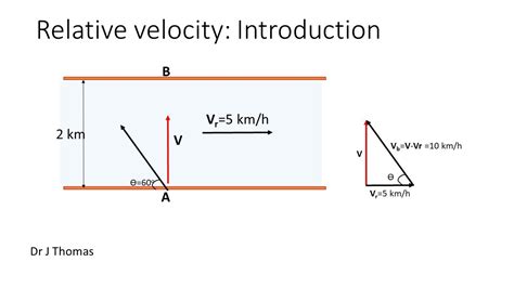 Relative Velocity An Introduction Youtube