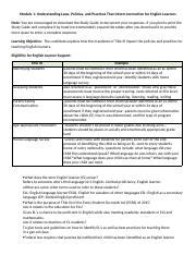 D096 D169 M1 Study Guide 1 Docx Module 1 Understanding Laws