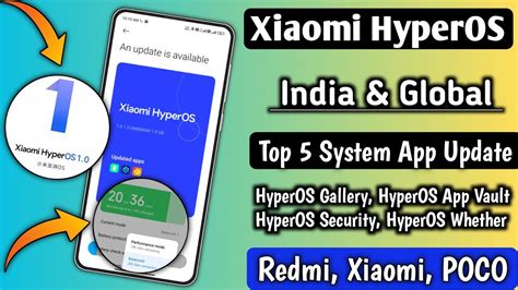 Xiaomi Hyperos India Global Top System App S Update Release Redmi