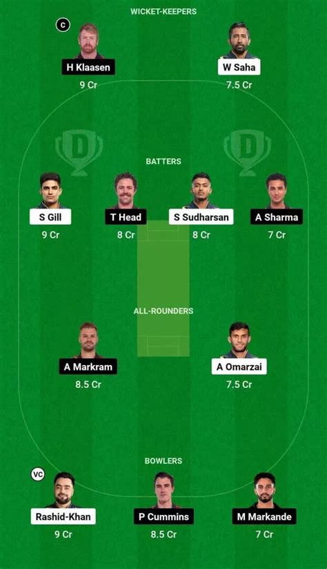 Gt Vs Srh Dream11 Prediction Dream11 Playing Xi Today Match 12 Ipl 2024