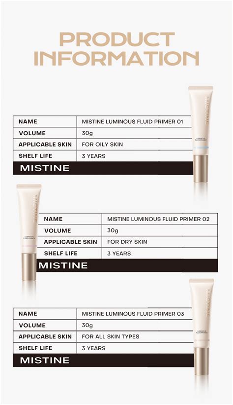 Mistine X Hello Sonia Face Primer Makeup Base Primer Isolation Cream