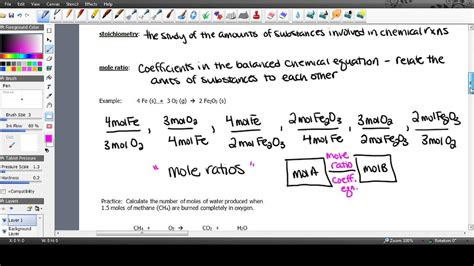 Mole Ratios And Stoichiometry Intro Lecture Youtube