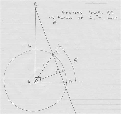 geometry - Lever length in a spring balanced arm - Mathematics Stack ...