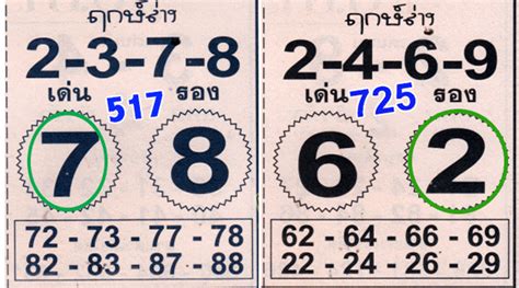 Thai Lottery Sure Best Digit Touch Magazine Paper Tips 01 August 21