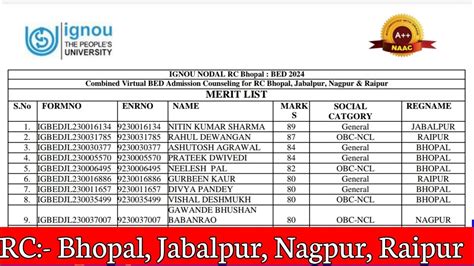 Ignou Bed Admission January 2024 Session Ignou Bed Merit List 2024