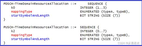 【5G PHY】5G SLIV（Start and Length Indicator Value）介绍-CSDN博客