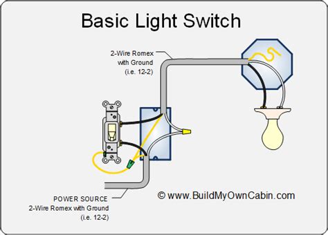 Electrical Wiring Lighting Switches Diagrams