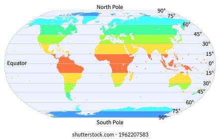 1,821 Equator And Poles Images, Stock Photos & Vectors | Shutterstock