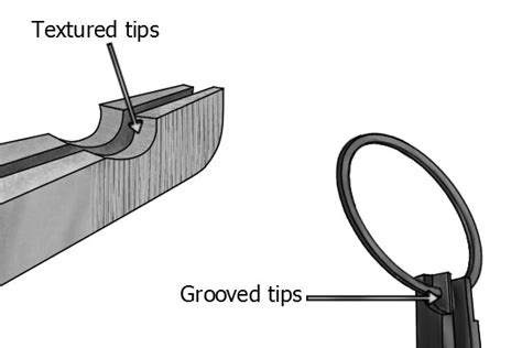 What are the parts of circlip pliers? - Wonkee Donkee Tools