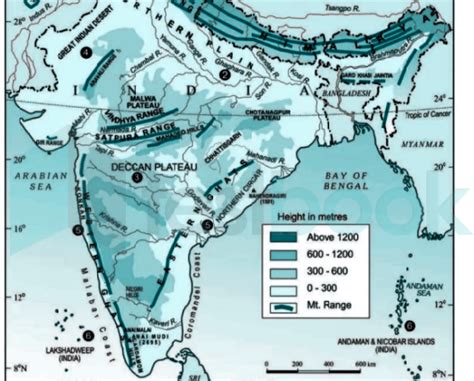 Central Indian Plateau Map