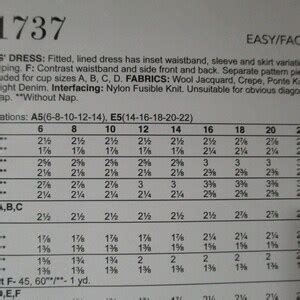 Vogue Dress Pattern V1737 6 Options Vogue Day Or Evening Dress