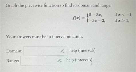 Solved Find The Domain And Range Of The Transformed Square Chegg