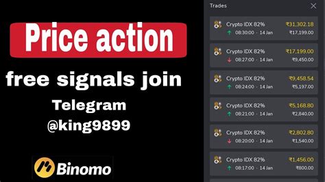 Binomo Price Action Binomo Winning Bug Binomo 100 Working Trick