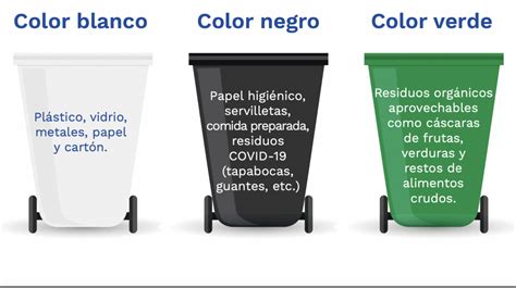 ¡pilas Así Debe Separar Los Residuos De Basura En Bolsas De Colores