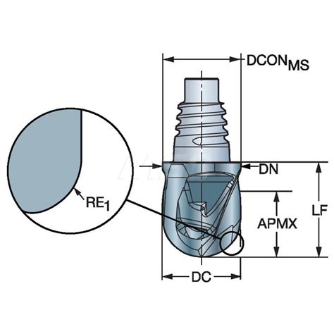 Sandvik Coromant Ball End Mill Heads Mill Diameter Mm Mill