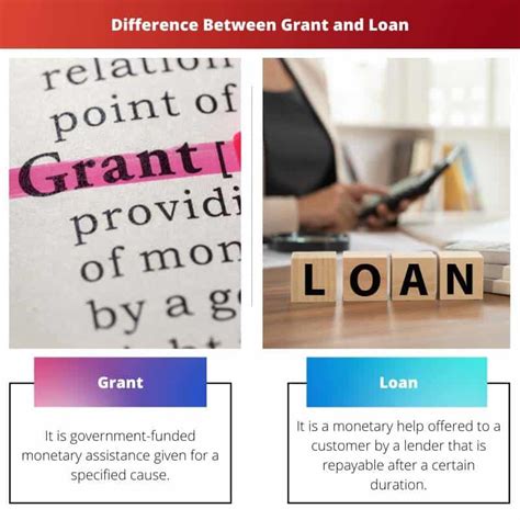 Grant Vs Loan Difference And Comparison