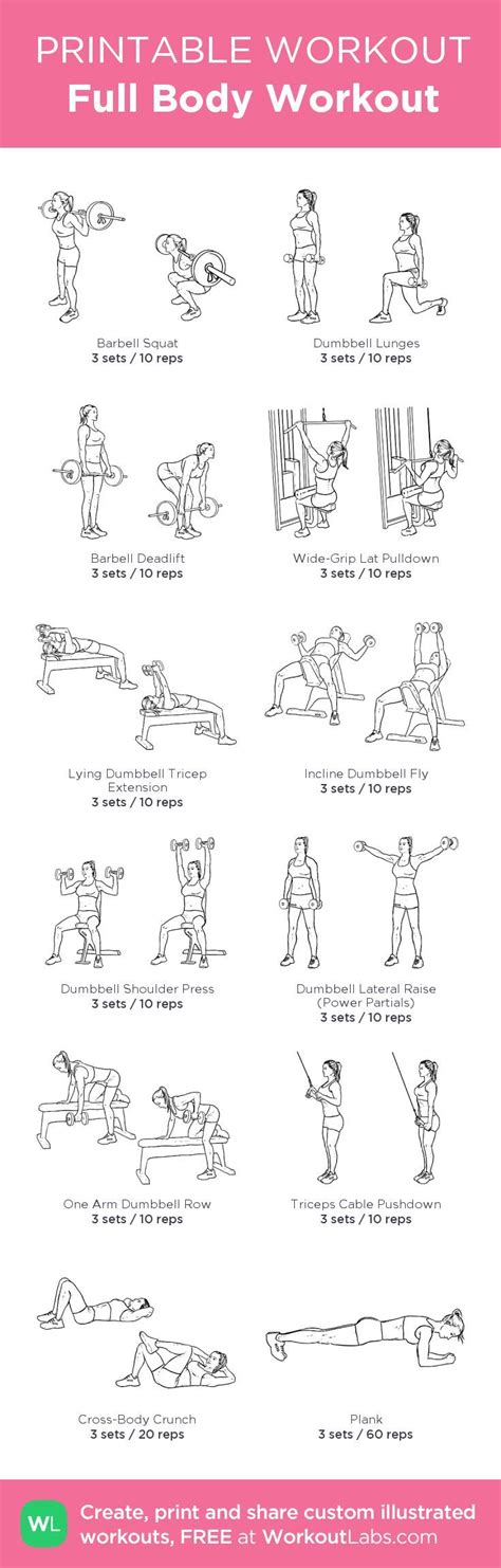 Full Body Workout My Custom Printable Workout By Workoutlabs