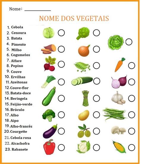 Tabela De Nomes De Vegetais Conheça As Frutas, Vegetais E Legumes De