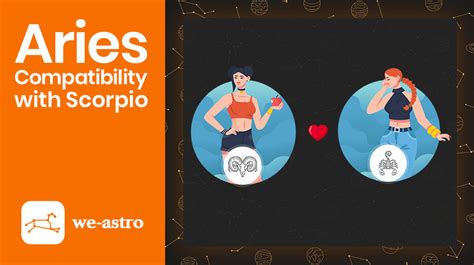 Aries And Scorpio Compatibility We Astro