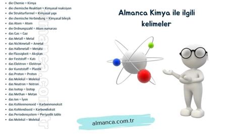 Almanca Kimya Le Lgili Kelimeler Almanca A Dersleri