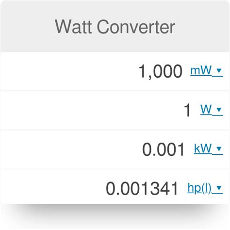 Convert Amps To Watts A To W Simplest Calculator 60 OFF