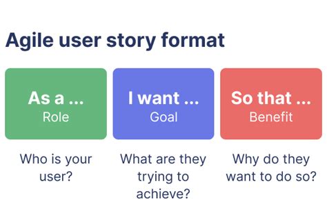 How To Write Agile User Stories Storiesonboard Blog