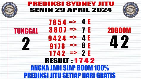 Prediksi Sidney Hari Ini April Bocoran Sdy Jitu Rumus