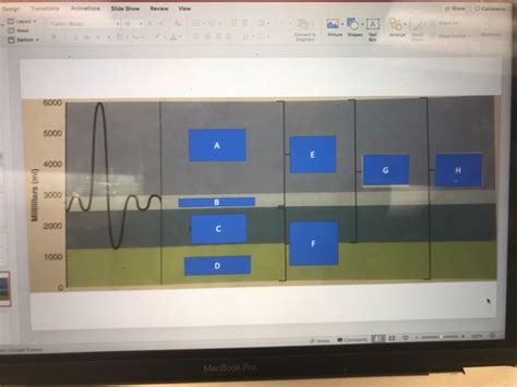 Volumes Flashcards | Quizlet 