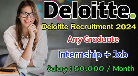 Latest Deloitte Recruitment 2024 Jobs For Freshers